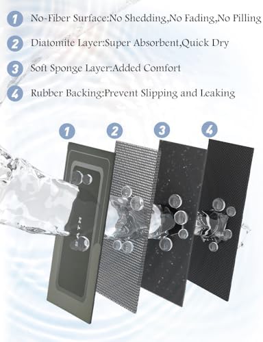 MontVoo-Bath Mat-Bath Mat Rug Non Slip Super Absorbent Stain Resistant Quick Dry Thin Bathroom Rug-Bath Mats for Bathroom Floor Bathtub Vanity-Bathmat Bath Rug Easy Care