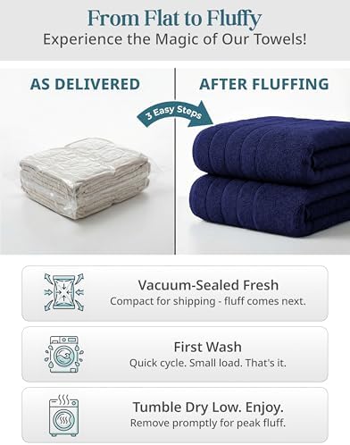 Casa Platino Towel Set for Bathroom Soft Absorbent Quick Dry 8 Piece - Navy
