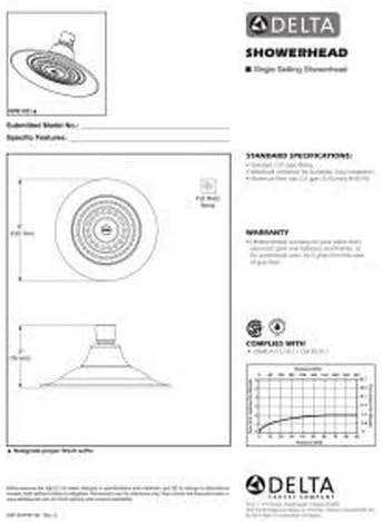 DELTA FAUCET Rubber Limited Single Setting Raincan Shower Head, Chrome Round Shower Head, Rainfall Shower Head, High Pressure Shower Head, 1.75 GPM Flow Rate, Chrome RP61181