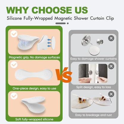 4-Pack Magnetic Silicone Shower Curtain Clips, Keep Liner Closed, White