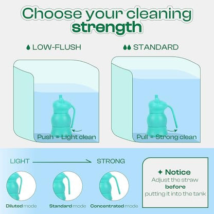 Automatic Toilet Tank Cleaner Bottles, Bowl Freshener & Odor Control