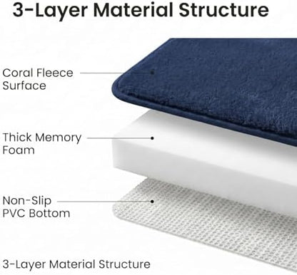 2 Piece Memory Foam Bath Mat Set, Extra Soft Absorbent Bathroom Rugs with U-Shaped Toilet Rug, Non-Slip Backing, Machine Washable, 24x16 + 20x20 U-Shaped, Navy Blue