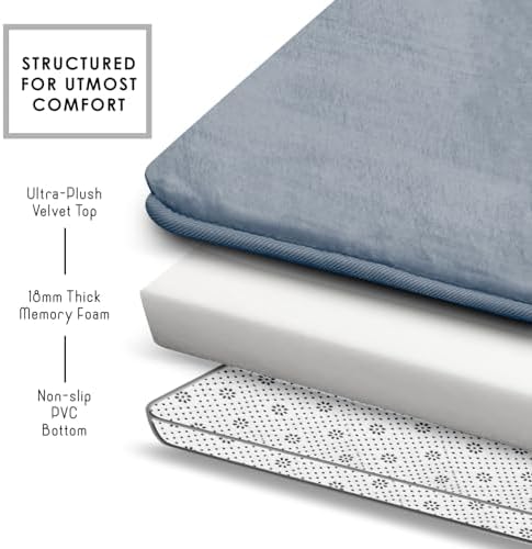 Clara Clark 2 Piece Bathroom Rug Set - Memory Foam, Bath Mat Set, Plush, Cozy, Ultra Soft, Non Slip, Machine Washable, Quick Dry - 24” x 17”+ 32” x 20” - Stone Blue
