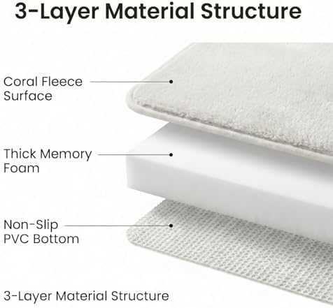 2 Piece Memory Foam Bath Mat Set, Extra Soft Absorbent Bathroom Rugs with U-Shaped Toilet Rug, Non-Slip Backing, Machine Washable, 24x16 + 20x20 U-Shaped, White