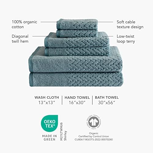 Texere 100% Organic Cotton Jacquard 650 GSM Premium Bath Towel Sets - Extra Absorbent Quick Dry and Plush, 2 Large Bath Towels, 2 Hand Towels, 2 Washcloths (Cable, Smoke Blue, 6 Piece)