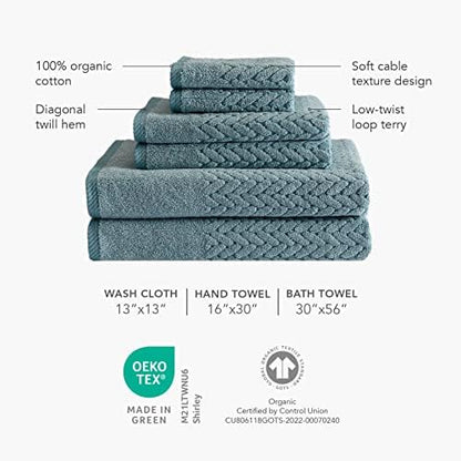 Texere 100% Organic Cotton Jacquard 650 GSM Premium Bath Towel Sets - Extra Absorbent Quick Dry and Plush, 2 Large Bath Towels, 2 Hand Towels, 2 Washcloths (Cable, Smoke Blue, 6 Piece)