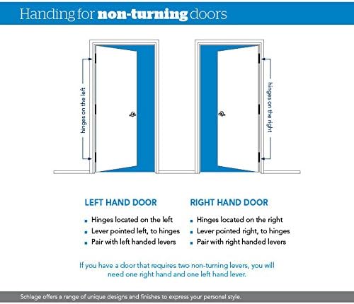 SCHLAGE Accent Lever with Wakefield Trim Non-Turning Lock in Aged Bronze - Left Handed - F170 ACC 716 WKFLH