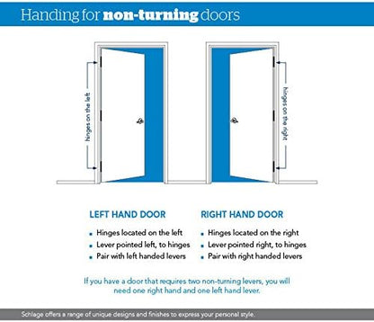 SCHLAGE Accent Lever with Wakefield Trim Non-Turning Lock in Aged Bronze - Left Handed - F170 ACC 716 WKFLH