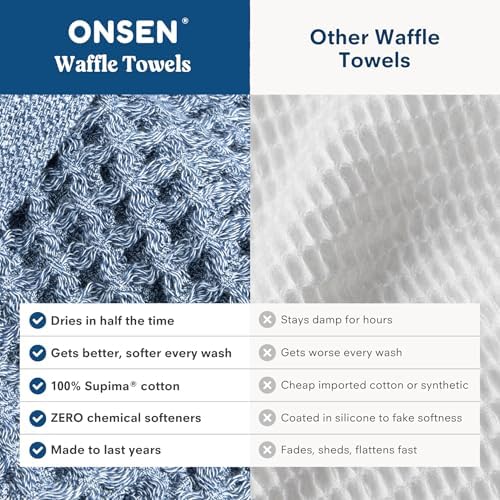 ONSEN Supima® Waffle Bath Towel, Large, Quick Dry Lint Free 100% USA Cotton, Lightweight Absorbent Bath Towel, 31x57 in (Denim Blue, 1x Bath Towel)