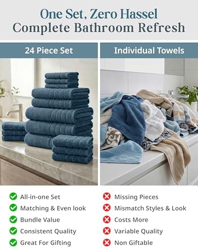 Casa Platino Bathroom Towel Set 24 Piece Soft Absorbent - Steel Blue