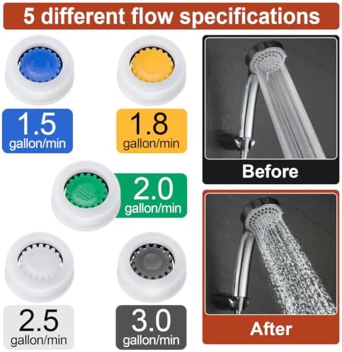 Isslly10Pcs Shower Flow Restrictor, 6Color Water Flow Reducer Control Value