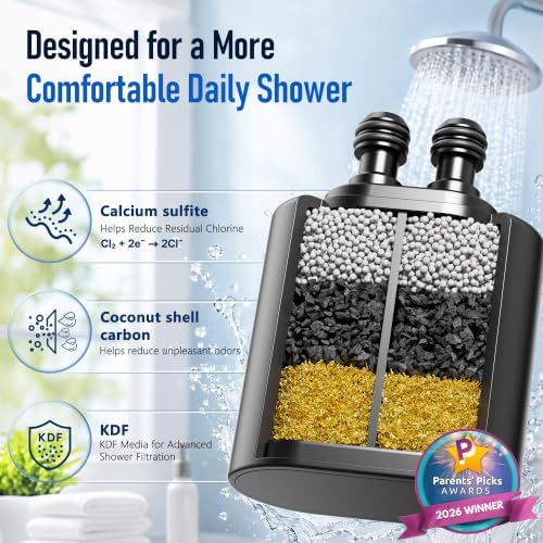 Veken Shower Filter, Chlorine, Lead & Odor Reduction, One-Press Cartridge