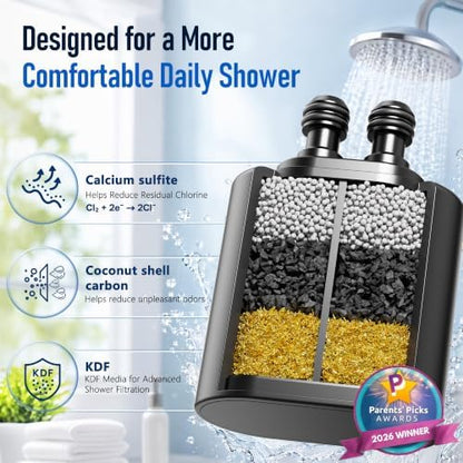 Veken Shower Filter, Chlorine, Lead & Odor Reduction, One-Press Cartridge