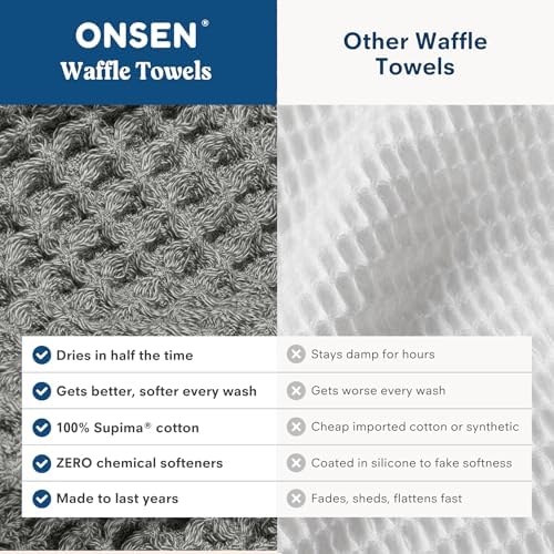 ONSEN Supima® Waffle Hand Towels, Quick Dry Lint Free 100% USA Cotton, Lightweight Absorbent Hand Towel Set, 16x30 in (Cinder Grey, Hand Towel 2-Pack)