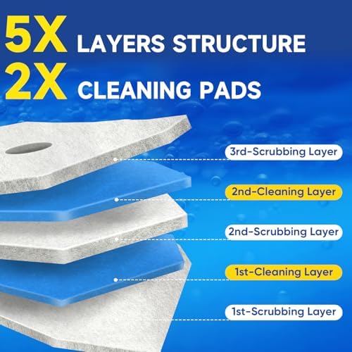 30Ct Aromative Toilet Brush Refills, Double-Layer Cleaning Pads Added, Compatible with Most Toilet Brushes， Blue Ocean（Patented）