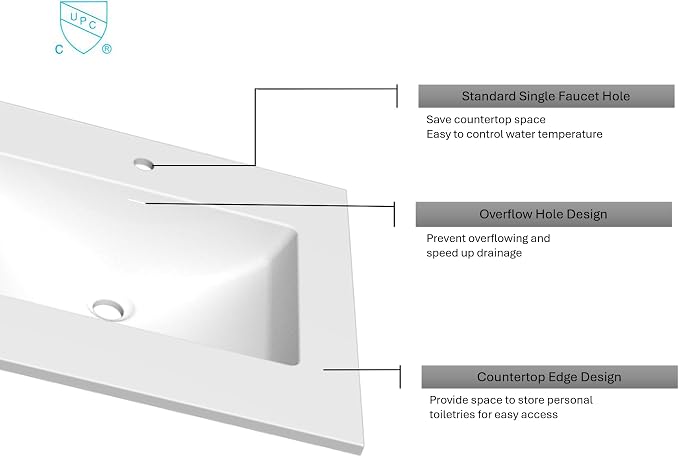 31" Bathroom Vanity Top with Integrated Sink – Solid Surface Resin Streamline Countertop, Single Faucet Hole, Built-in Overflow, Easy-to-Clean Matte White Finish, 31" W x 22" D