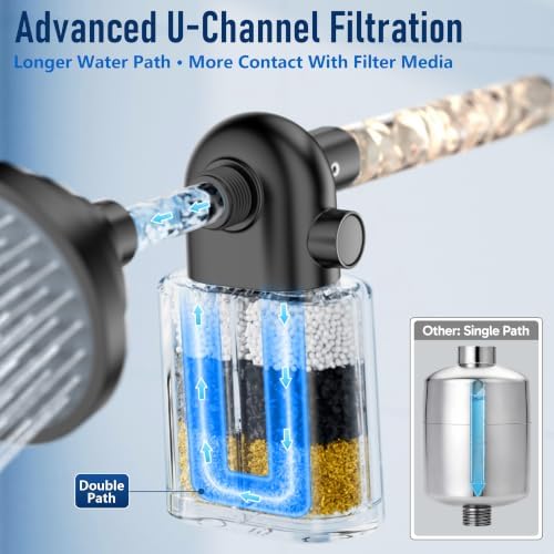 Veken Shower Filter, Chlorine, Lead & Odor Reduction, One-Press Cartridge