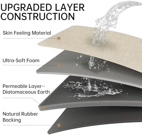Mecko 24"x36" Bath Mat, Absorbent Quick Dry Bathroom Floor Mats Oatmeal