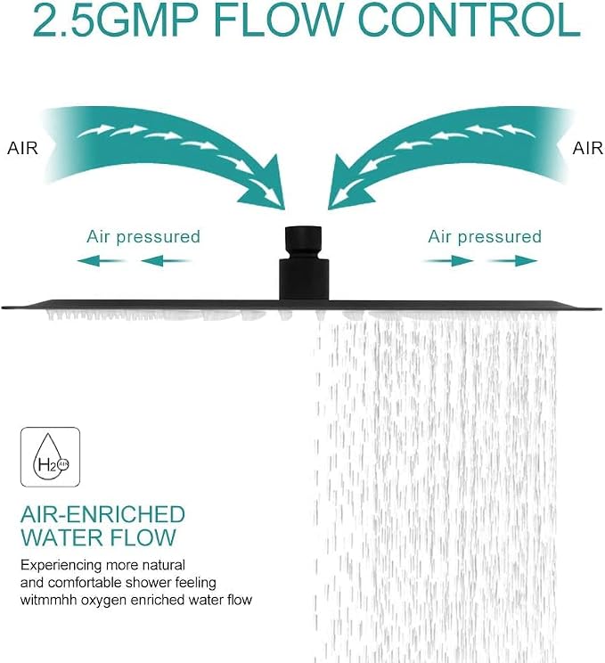 Lordear Rain Shower Heads High Pressure, Rainfall Showerhead for Bathroom Fixed Mount, 10 Inch Large Square High Flow Shower Head (Matte Black)