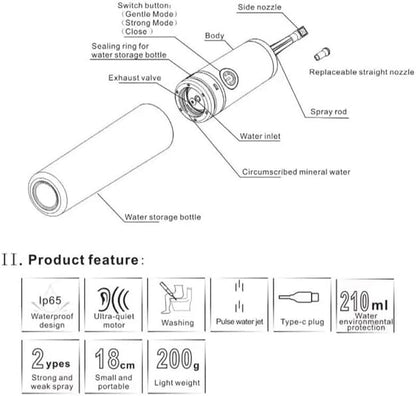 Portable Bidet for Travel, Handheld Bidet Sprayer, USB Rechargeable, Adjustable Nozzle, Lightweight & Compact, Electric, Personal Hygiene Cleaning, Blue