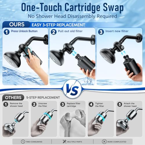 Veken Shower Filter, Chlorine, Lead & Odor Reduction, One-Press Cartridge