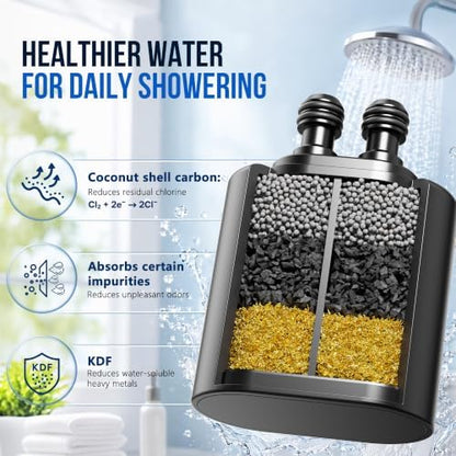 Veken Shower Filter Replacement Cartridge, Easy Swap, U-Channel Filtration