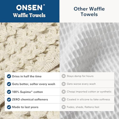 ONSEN Supima® Waffle Bath Sheet, Large, Quick Dry Lint Free 100% USA Cotton, Oversize Lightweight Absorbent Bath Sheet, 38x67 in (Oatmeal, 1x Bath Sheet)