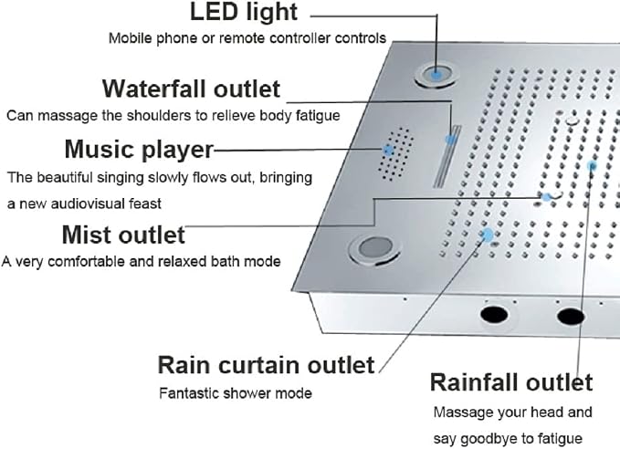 CASCADA 23"x31" LED Shower System with Handheld Shower | Luxurious Design 6 Functions (Rainfall, Waterfall, Curtain, Misty, Body Jets & Handheld) | 7 Knob Valve (Music, Rose Gold)