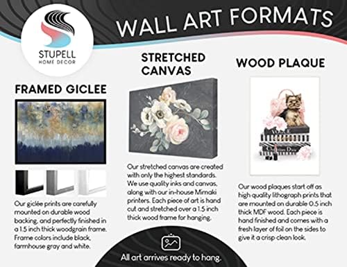 Stupell Industries 'Soft Green Potted Plants Fresh Herbs Still Life', Canvas Art, 48 x 36 Inches, Easy to Hang and Sturdy, Made in USA, by Cindy Jacobs | Stupell Industries | 48 x 36 Inches, Easy to Hang and Sturdy, Made in USA, by Cindy Jacobs