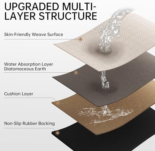 Mecko 20"x32" Bath Mat, Absorbent Quick Dry Bathroom Floor Mats Oatmeal