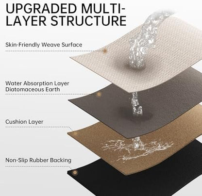 Mecko 20"x32" Bath Mat, Absorbent Quick Dry Bathroom Floor Mats Oatmeal