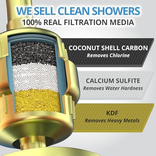 weAQUA Heavy Duty 2-PACK Shower Filter for Hard Water Chlorine Heavy Metals
