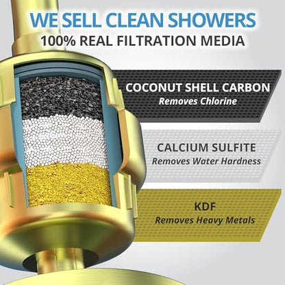 weAQUA Heavy Duty 2-PACK Shower Filter for Hard Water Chlorine Heavy Metals
