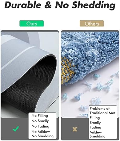 MontVoo Bath Mat Runner - Long Non Slip Absorbent Quick Dry Thin Bath Rug for Bathroom Floor Mat - Rubber Backed - Stain Resistant - Easy Care - Blue17 x50