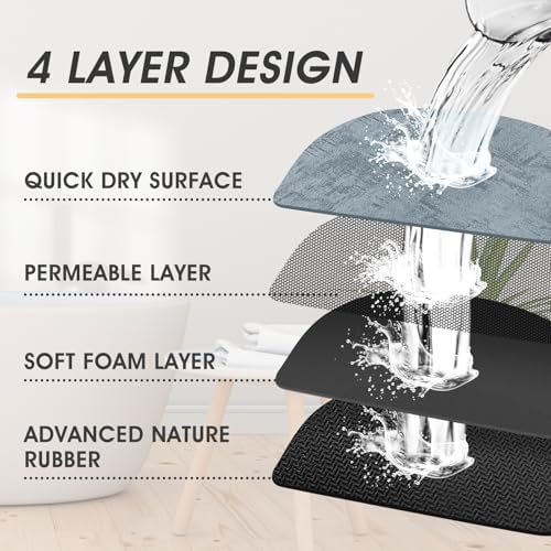 ACCUMTEK Non Slip Bath Mat, Thin Bathroom Rugs Fit Under Door, Quick Dry Bath Mats, Machine Washable Bath Rugs for Bathroom, Bathtub & Kitchen, Bathtub, Haze Blue/Marble/24 x17