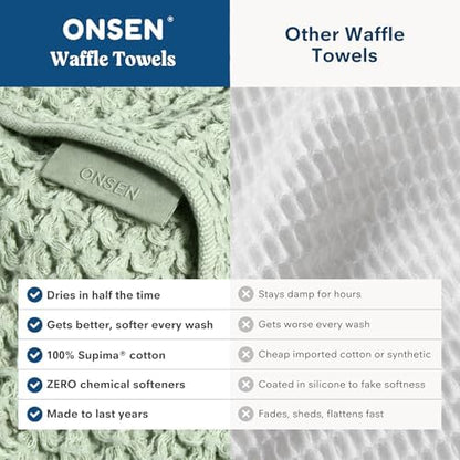 ONSEN Supima® Waffle Face Towels, Quick Dry Lint Free 100% USA Cotton, Lightweight Absorbent Face Towel Set, 12x12 in (Sage Green, Face Towel 2-Pack)