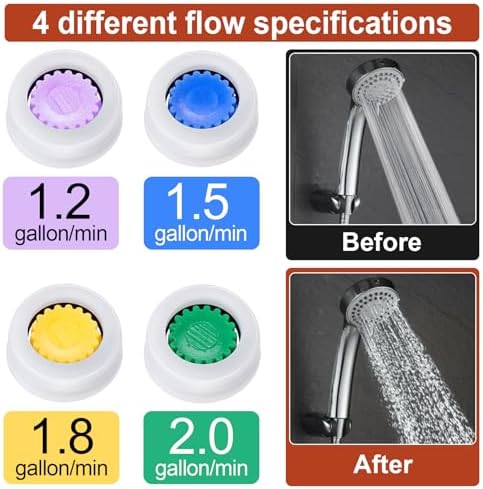 4pcs Shower Head Flow Restrictor, 1.2/1.5/1.8/2.0 GPM