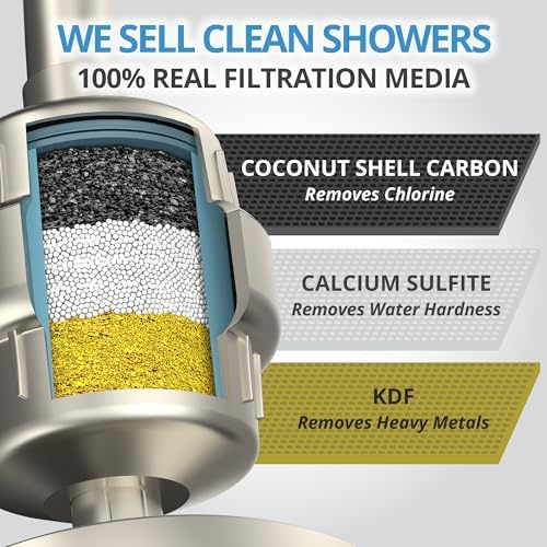 weAQUA Heavy Duty 2-PACK Shower Filter for Hard Water Chlorine Heavy Metals