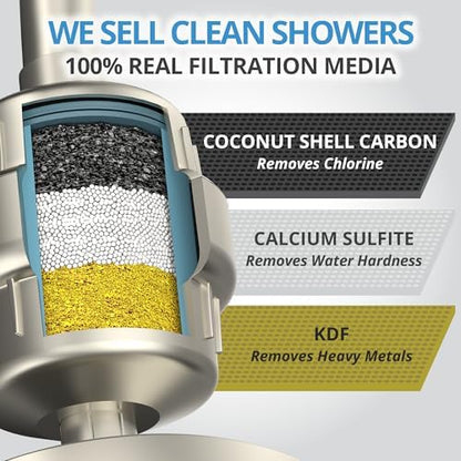 weAQUA Heavy Duty 2-PACK Shower Filter for Hard Water Chlorine Heavy Metals