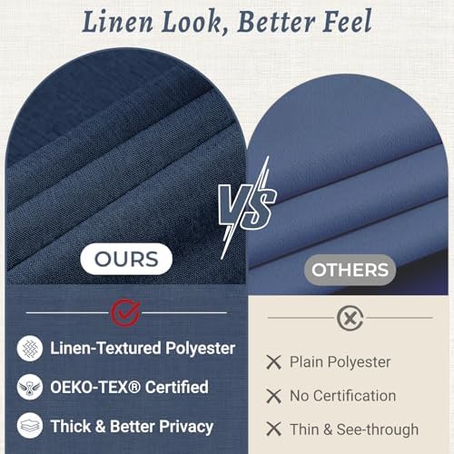 WONICY No Hook Shower Curtain with Snap-in Liner, Navy, 71 x 86
