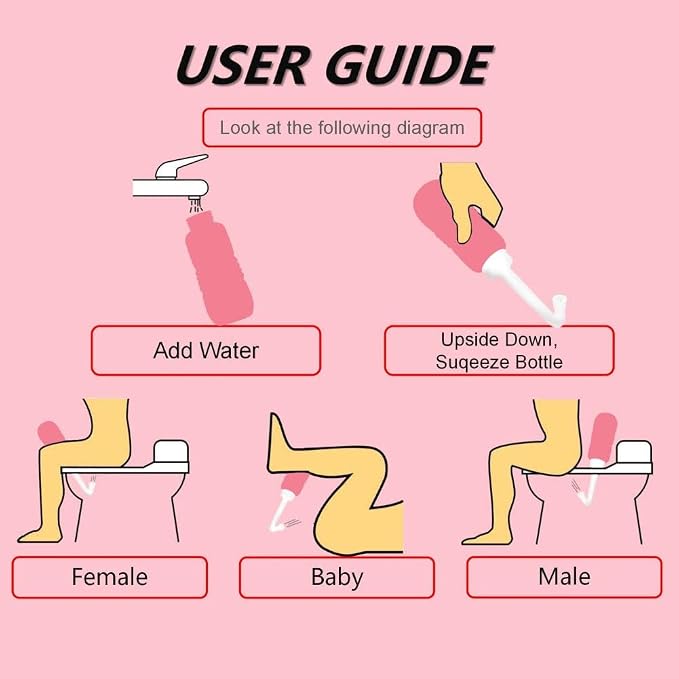 2PCS-Pack Portable Bidet for Travel Bidet Bottle+ Green Pocket Cleaner Backpack Camping Bidets , with Water Seal Cap + Storage Bag ,Peri Bottle for Postpartum Essentials
