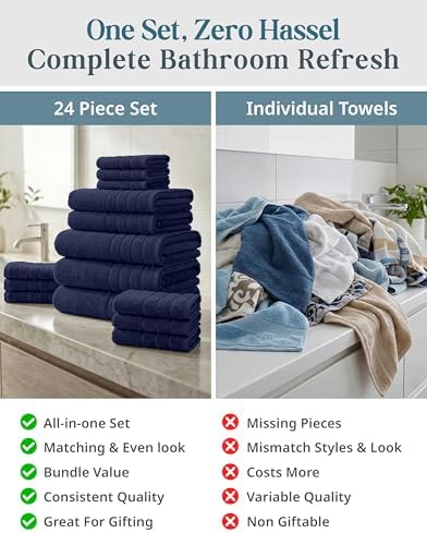 Casa Platino Bath Towel Set 100% Cotton 24 Piece Soft Absorbent - Navy