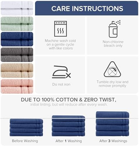 Comfort Spaces 4 Pc Bath Sheet Set 30x60, 100% Cotton 400GSM, Navy Blue