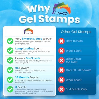 JAVCO Toilet Gel Stamps, 96 Flower Stamps Toilet Bowl Freshener, Long Lasting Toilet Cleaners Gel for Bathroom Odor Control, 8 Mixed Scents, Automatic Toilet Bowl Deodorizer, 18 Month Supply