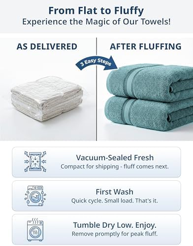 LANE LINEN Large Bath Sheet Soft Absorbent Quick Dry 100% Cotton - Teal