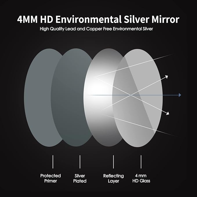 Movo 21 Inch x 31Inch Oval Medicine Cabinet Mirror Bathroom Wall Storage Cabinet Mirror Surface Mount Installation