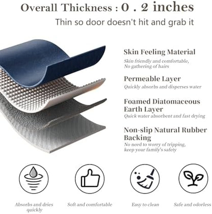 Diatomaceous Earth Bath Mat Stone Bath Mats for Bathroom,15.7"x23.6",Navy