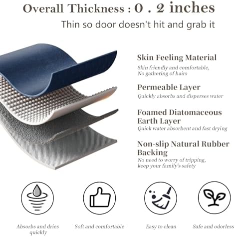 Diatomaceous Earth Bath Mat Stone Bath Mats for Bathroom,17"x27.5",Navy