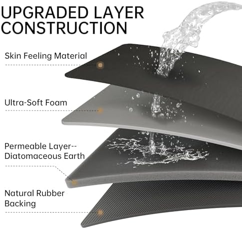 Mecko Bath Mat Ultra Thin Black, 20"x24"