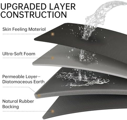 Mecko Bath Mat 24"x48",Ultra Thin Bathroom Rug fit Under Door Black
